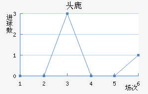 ɹŰͷ¹ǽ