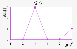 ڸɴ