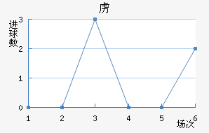 ²ǽ