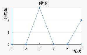 ֶǡ