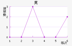 Īάǽ