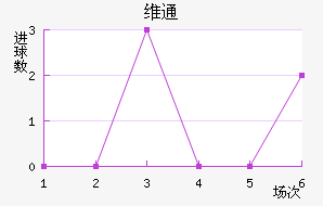 άͨ