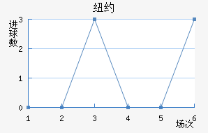 ŦԼǽ