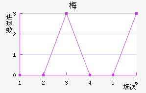 ÷ǽ