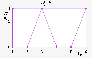 Ŭ˹̺