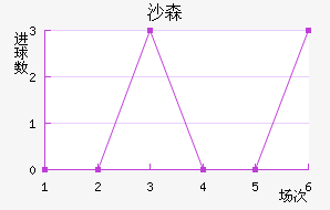 ɳɭ