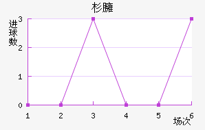 ɼӷ