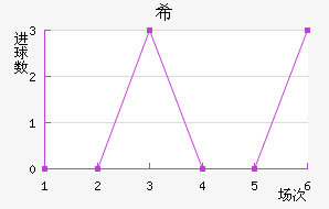 ϣ˽
