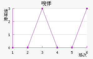 ಼³ս