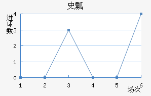 ʷưͿ