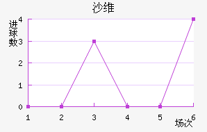ɳά˽