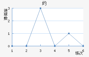 Լֽ
