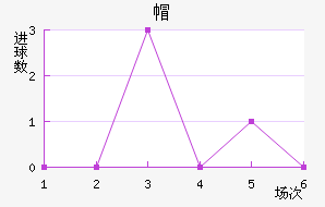 ¸绪ñ