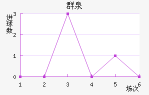 ȺȪ
