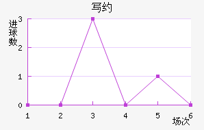 дԼ½