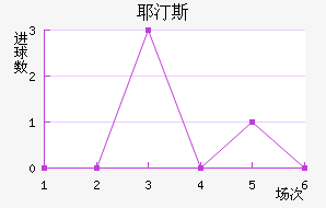 Ү͡˹BP