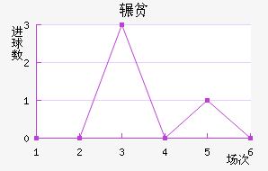 շƶ½