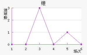 ׶ֶ