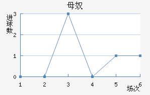 ĸū