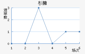 ɼӷ