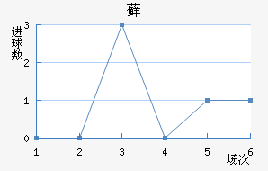 ޺մ