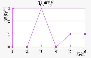 µ¬˹觽
