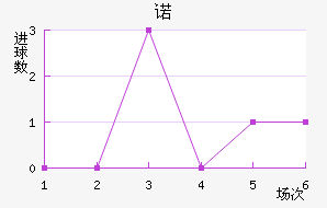 ŵ˽