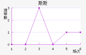˹˹˽