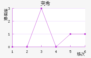 ͻ˹ϣ