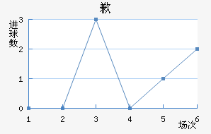 Ǹ˹
