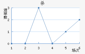 ɱ