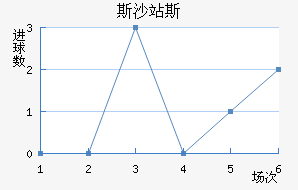 ˹ɳվ˹