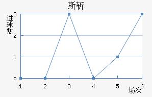 ˹ն