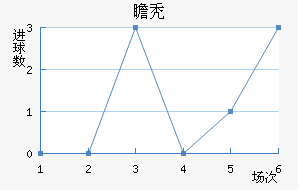 հͺս