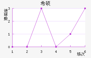 ϣ˶