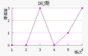 DHJ˹ɳǽ