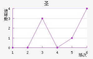 ʥ˽