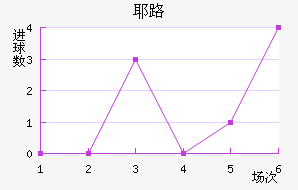Ү·ն
