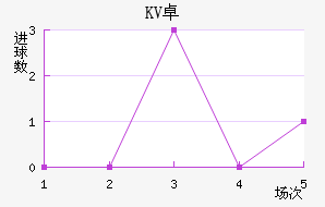 KV׿˲˽