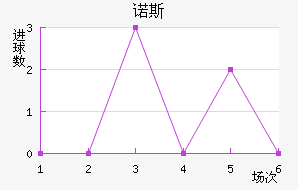 ŵ˹