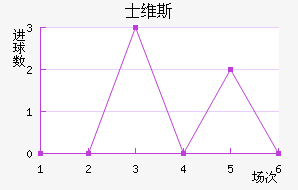 ʿά˹