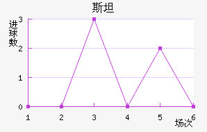 ˹̹