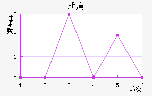 ˹ʹ