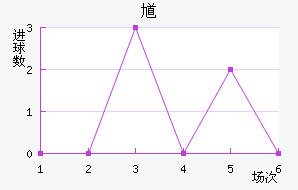 ظ½