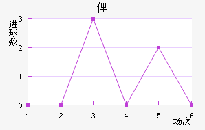 ٵ˹½