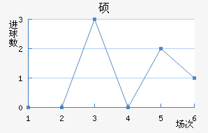 ˶ǽ