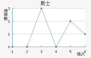 ˹ʿ