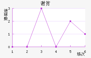 лƶӽ