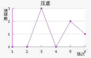 ѹŰ˹