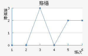 ¸绪ñ